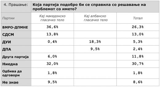 ps4-chart-79_2-520x284